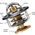 https://descomplicandomecanica.com/wp-content/uploads/2025/09/valvula-termostatica-como-funciona-.jpeg