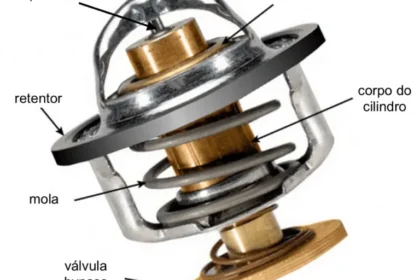 https://descomplicandomecanica.com/wp-content/uploads/2025/09/valvula-termostatica-como-funciona-.jpeg